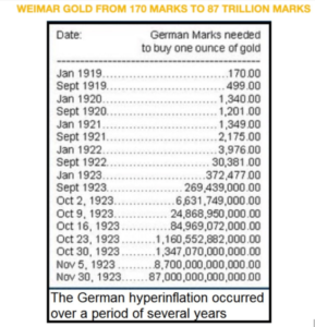 Screenshot-2020-12-15-at-11.17.41-AM-289x300 Some Fear Rhetoric on the Death of Money